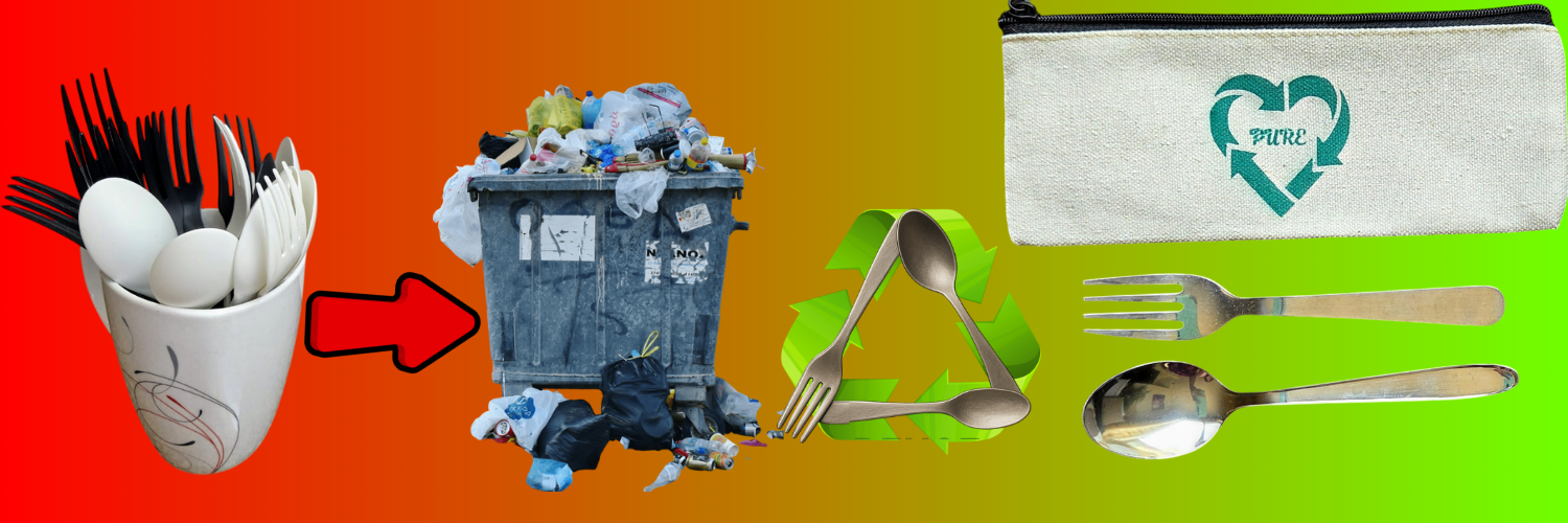 Reusable Travel Cutlery Pouches